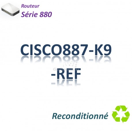 Cisco 880 Refurbished Routeur 4x 10/100_ ADSL2+_BRI ST_Security